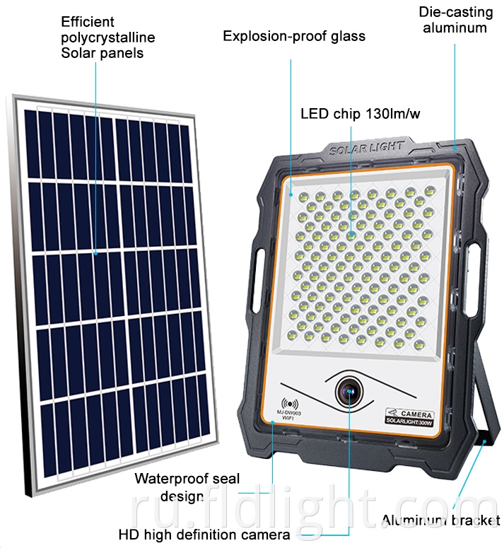 led smart floodlight